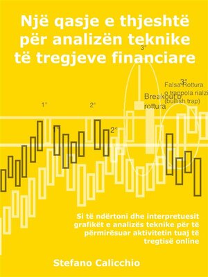 cover image of Një qasje e thjeshtë për analizën teknike të tregjeve financiare